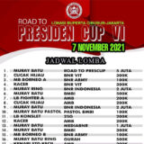 Jadwal Lomba Burung Road to Presiden Cup VI